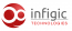 Infigic Technologies