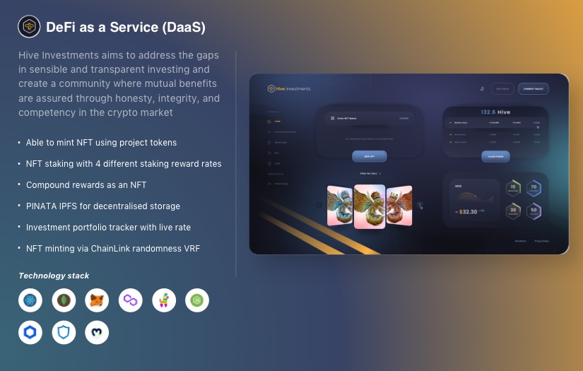 Hive Investments
