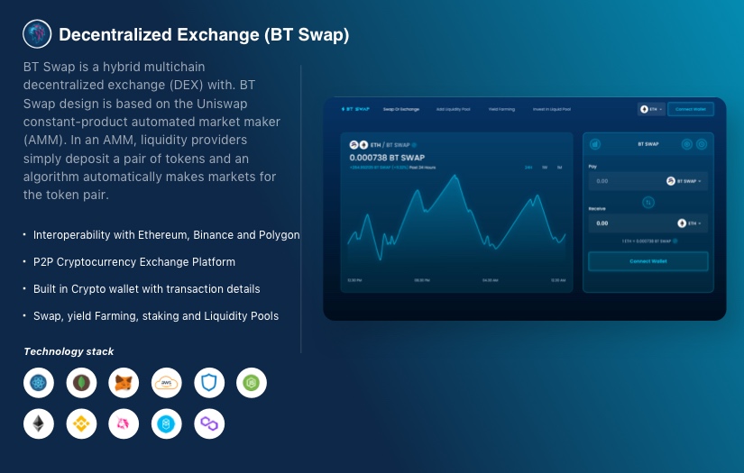 BT Swap