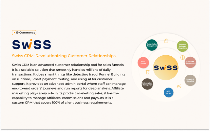 Swiss CRM