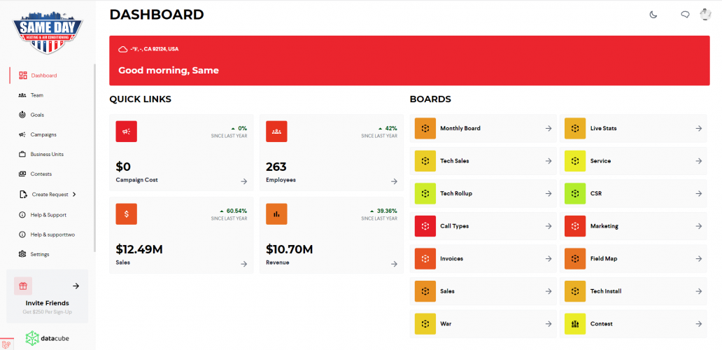 Datacube - Data Analytics Software