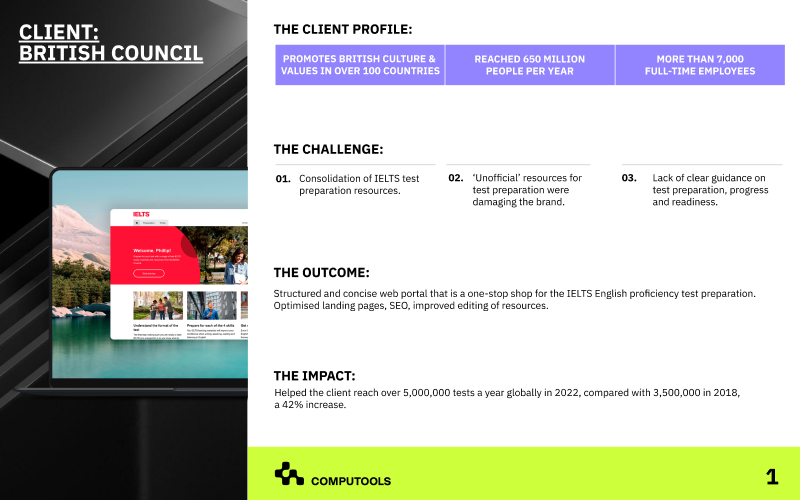 Revitalised and optimised web site for the global audience that promotes IELTS test