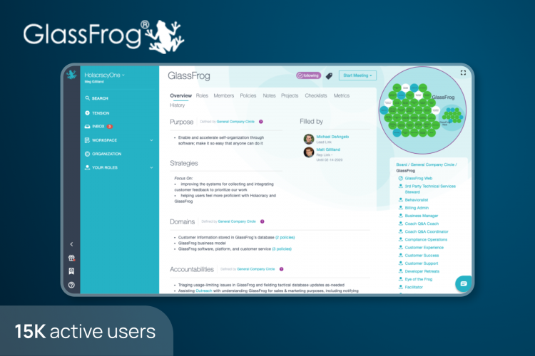 GlassFrog - SaaS empowering Holacracy in organizations