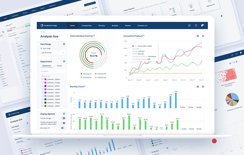 Enterprise Analytical SaaS