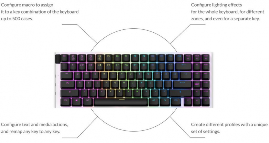 Firmware Development for Gaming Keyboards
