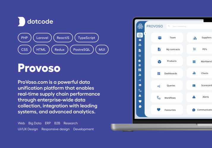 SaaS - Supply Chain Performance App