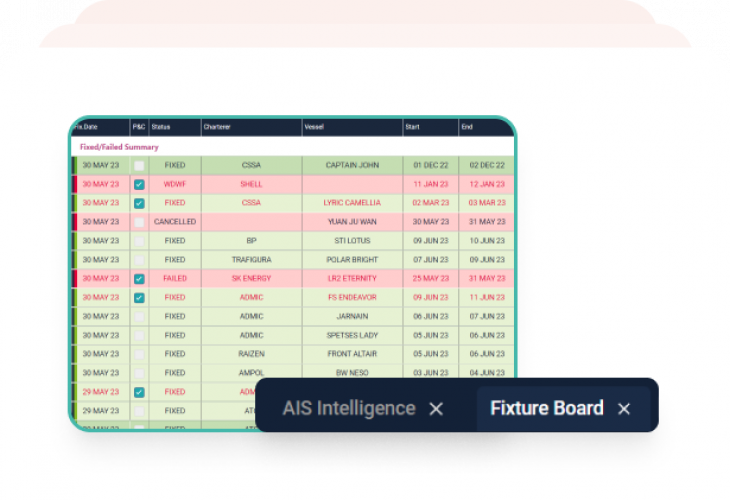 Navigate - Centralized vessel tracking system