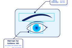 proptosis-detection-application-1691681210-artboard-1.png