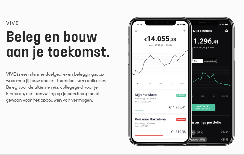 Ukrainian Developers For a Dutch Investment App