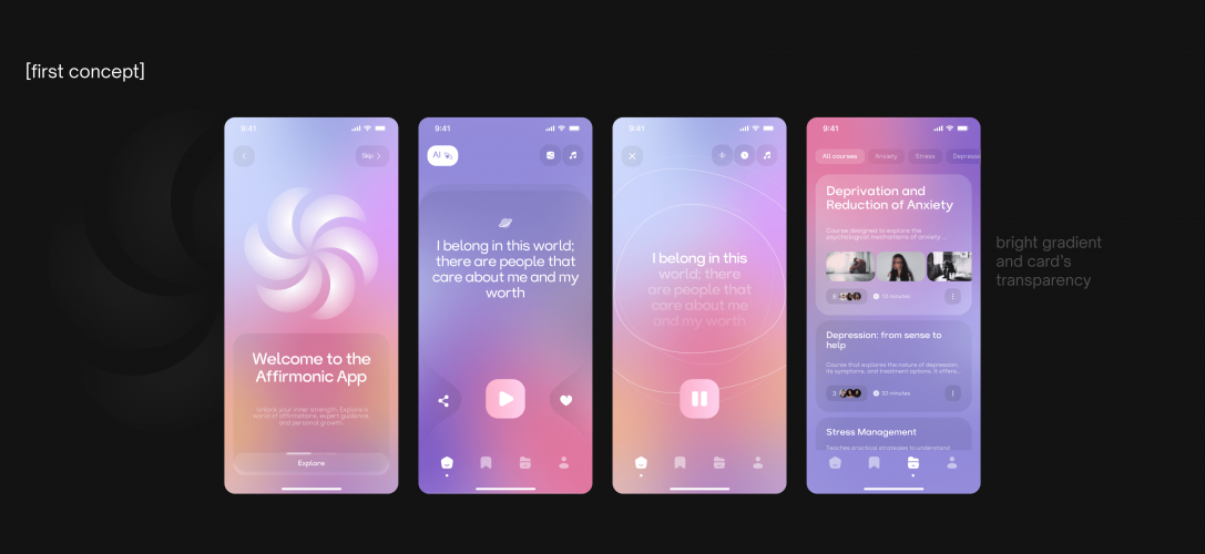 Wellness Mobile App Concepts
