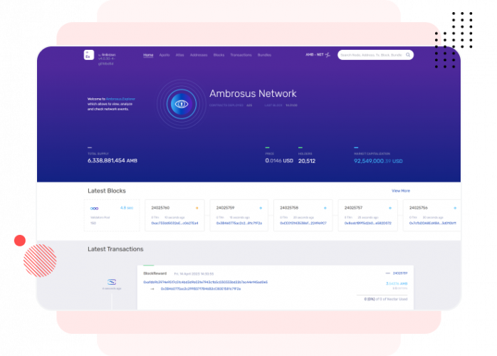  Global IoT network for supply chain management