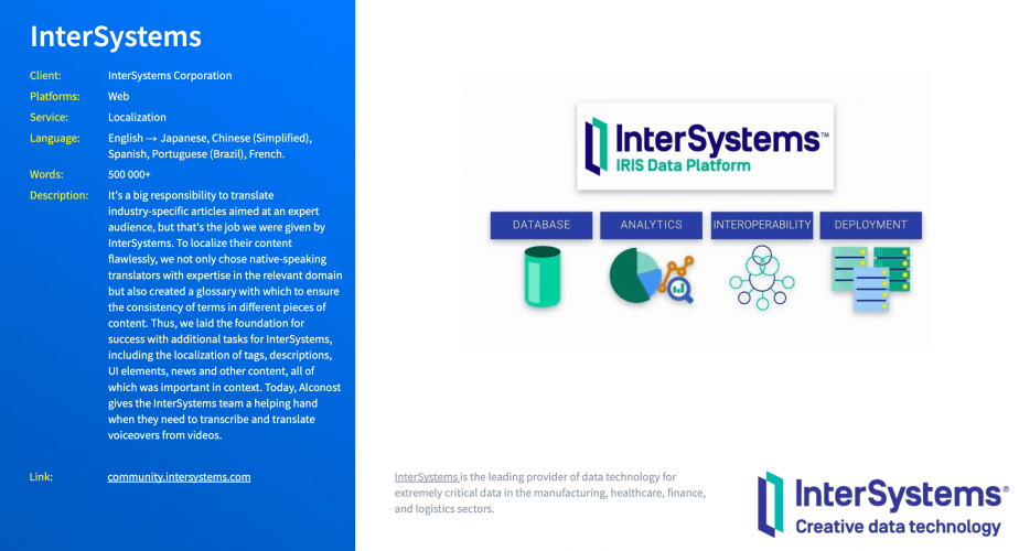 InterSystems