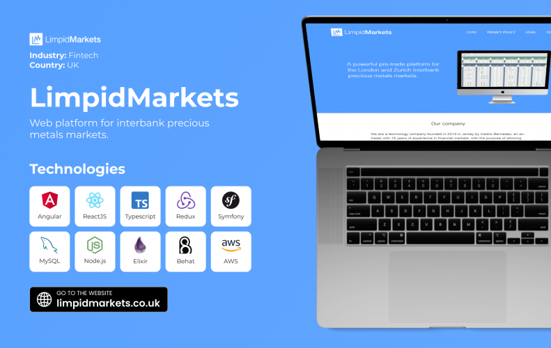 Limpid Markets