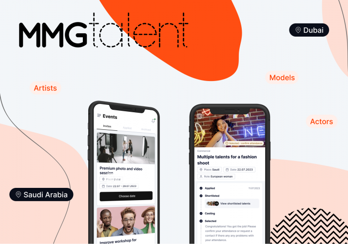 MMG Talent - a casting platform for finding jobs in the entertainment