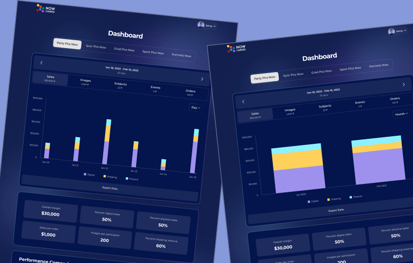Website for NowCandid, a software for photographer
