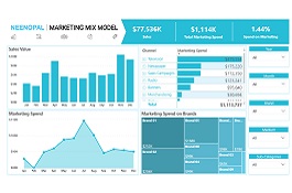 marketing-mix-modeling-1619123847-gfmmm2.jpg
