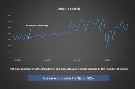 moving-the-site-to-a-new-design-without-losing-traffic-1620976332-new-design-gf.jpg