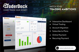 traderdock-stock-trading-platform-1534510091trader-dock-portfolio-min.png