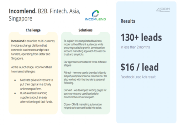 Incomlend. B2B. Fintech. Asia, Singapore