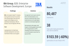 iba-group.-b2b.-enterprise-software-development.-1738326698-screenshot-11.png