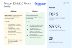 tickstar.-b2b-amp-b2c.-fintech.-sweden-1738326905-screenshot-15.png