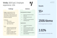 vivida.-b2b-saas.-employee-experience.-usa-1738326265-screenshot-1.png