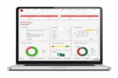 mcdonald-s-automated-review-analysis-using-ai-tools.-1733312669-mc-1-.png