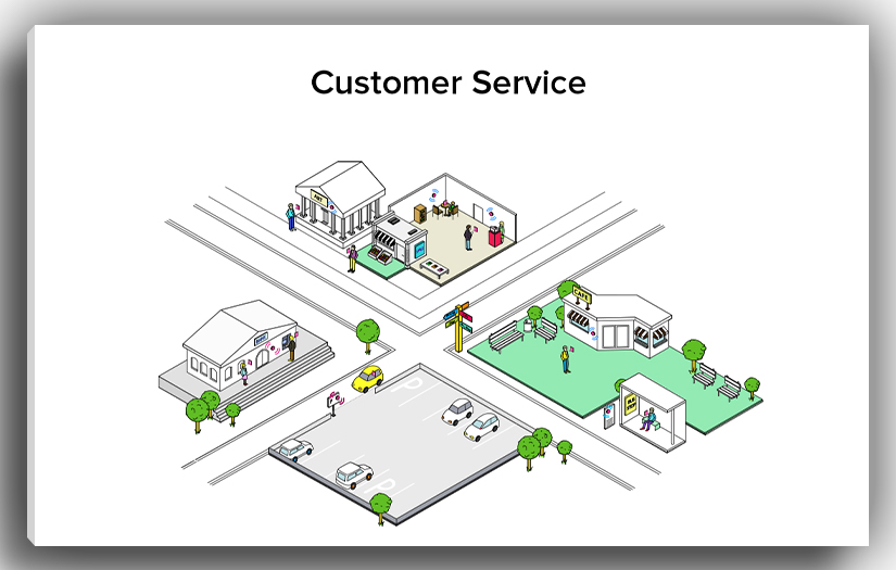 Smart Mall