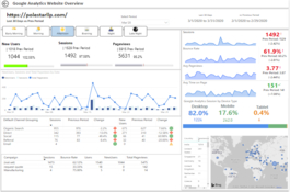 customer-360-digital-marketing-power-bi-1626256198-dashboard.jpg