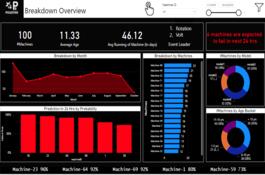 preventive-maintenance-power-bi-1626417391-imresizer-2-.jpg