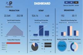 production-power-bi-1626346271-imresizer.jpg