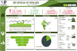 retail-sales-analysis-power-bi-1626345270-imresizer-16-.jpg