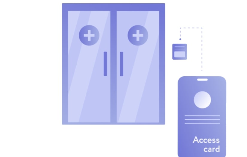 Access Management System for Medical Facilities