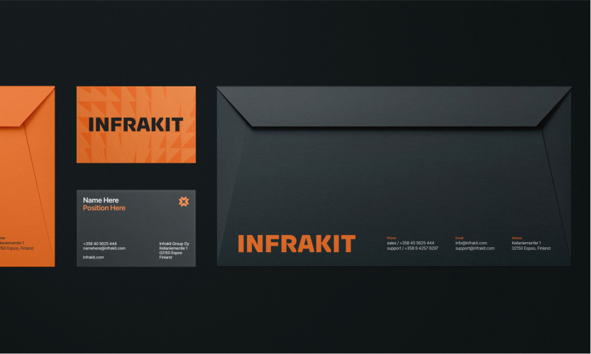 Infrakit Branding
