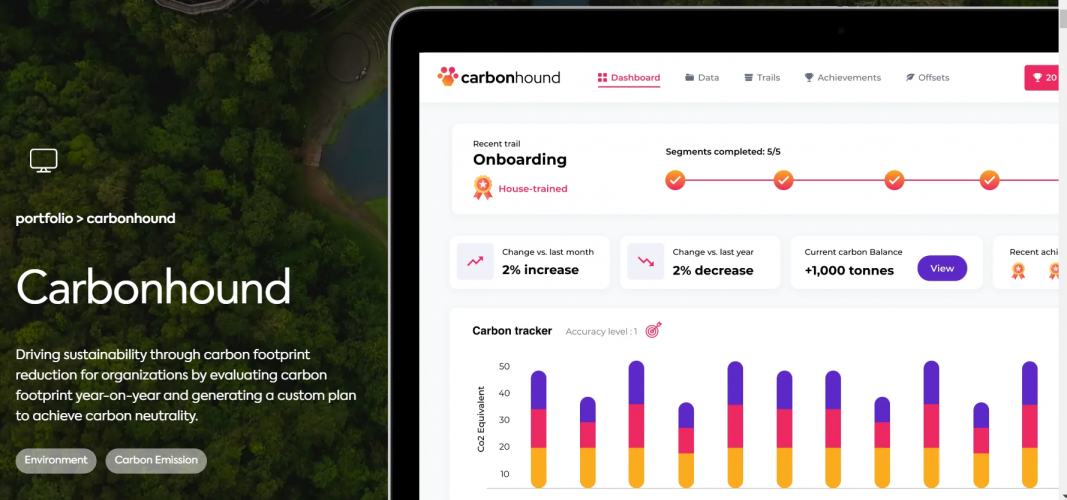 Carbonhound