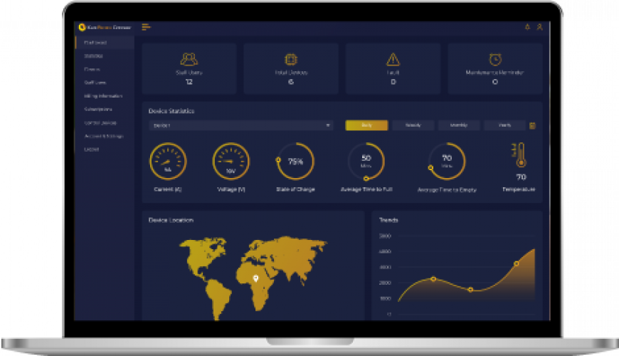 Kadi Energy IoT Powered Sustainable and Off-Grid Energy Solution