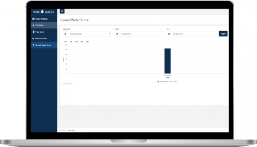 IoT – Success Story of True Water