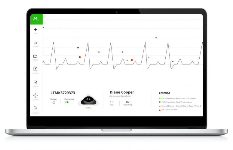 MEDICGRAPH – Patient Management Software