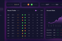 stock-trading-signals-platform-1716808073-1-2-2048x1092-1.png