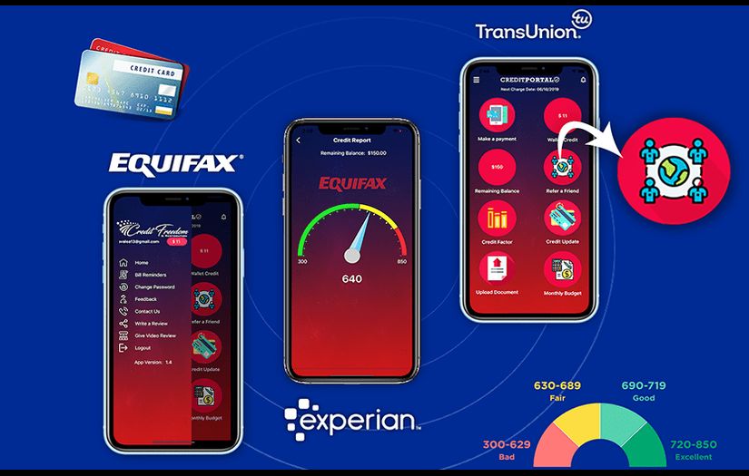 Track &amp; check credit update and credit score with Equifax