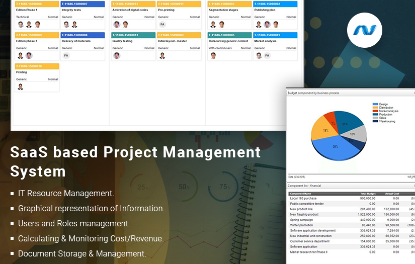 Project Management System