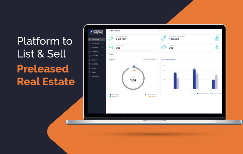 Platform to List &amp; Sell Preleased Real Estate