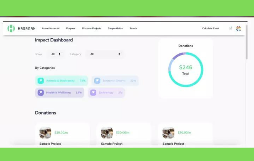 Online Donation Platform
