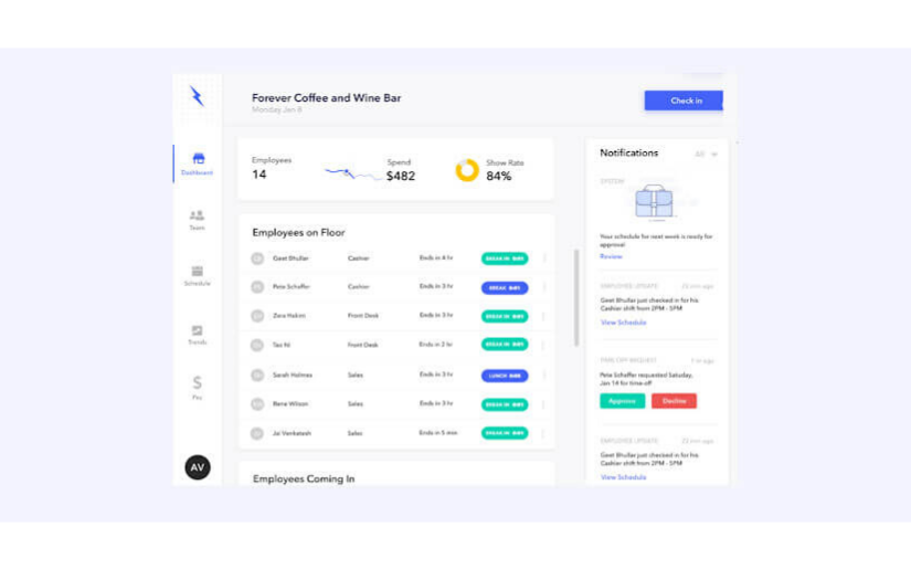 EMPLOYEE AND WORKFORCE MANAGEMENT WEB APP