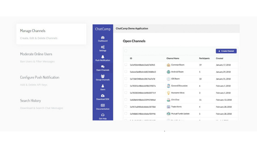 CHAT APP DASHBOARD