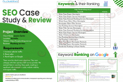 seo-improvement-for-hra-plumbing-1727183951-hra.jpg