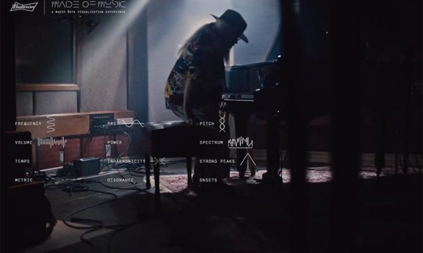 AI - Budweiser Made of Music