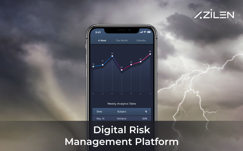 Digital Risk Management Platform