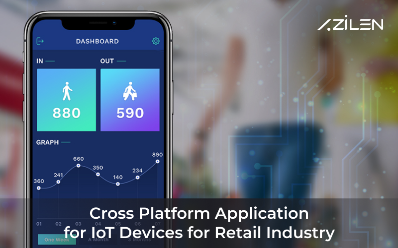 Cross Platform Application for IoT Devices for Retail Industry